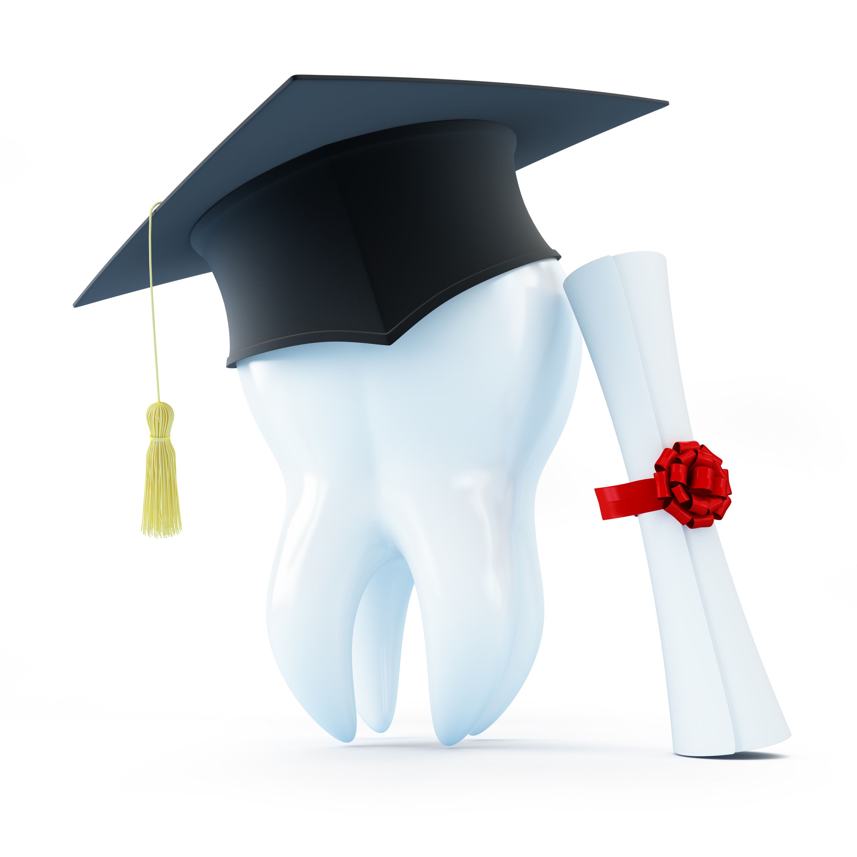 Questions to Ask Yourself Before You Graduate from Dental ...